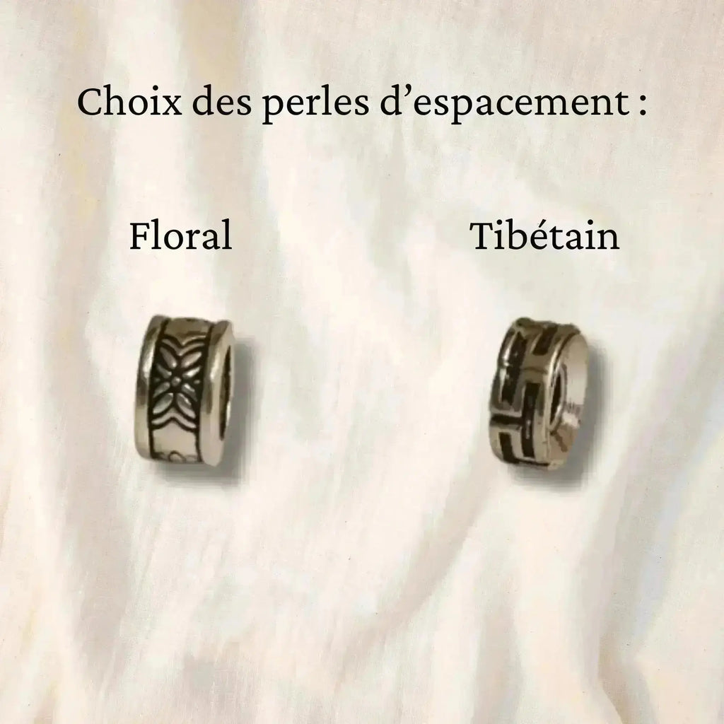 image des perles d'espacement